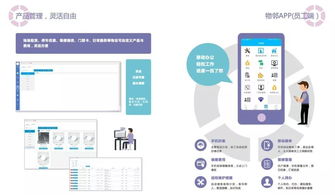 翔恒科技 精细化网络技术服务，让客户更放心